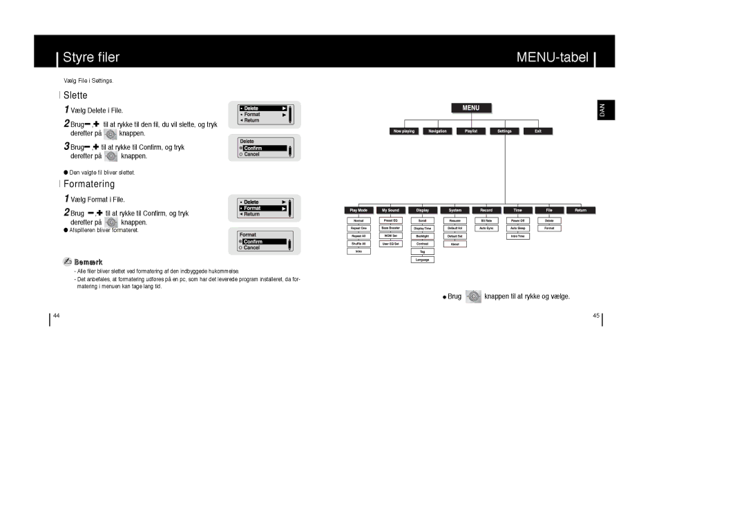 Samsung YP-T6Z/ELS manual Styre filer, MENU-tabel, Slette, Vælg Format i File Brug, Brug knappen til at rykke og vælge 