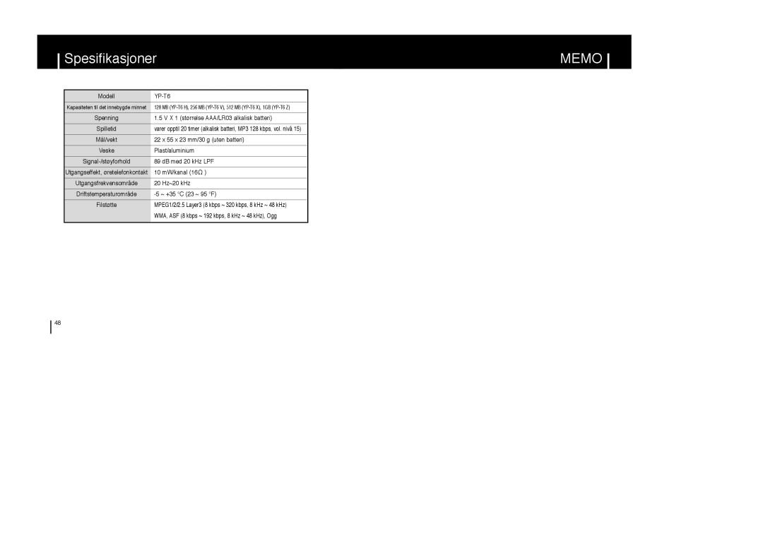 Samsung YP-T6X/ELS, YP-T6Z/ELS, YP-T6V/ELS manual Spesifikasjoner, Memo 