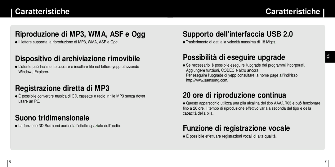 Samsung YP-T6V/ELS, YP-T6X/ELS, YP-T6Z/ELS, YP-T6X/REE, YP-T6H/ELS manual Caratteristiche, Possibilità di eseguire upgrade 