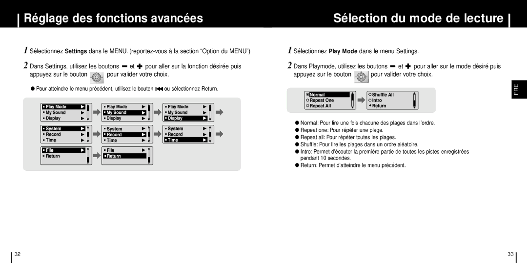 Samsung YP-T6V/ELS, YP-T6X/ELS, YP-T6ZL/ELS, YP-T6Z/ELS manual Réglage des fonctions avancées Sélection du mode de lecture 