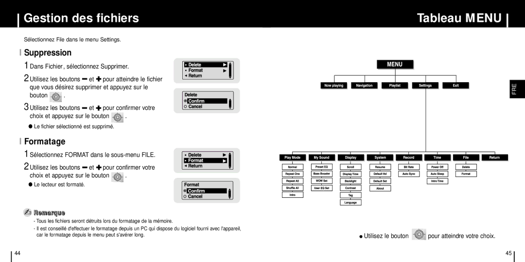 Samsung YP-T6XL/ELS, YP-T6X/ELS manual Gestion des fichiers, Tableau Menu, Suppression, Dans Fichier, sélectionnez Supprimer 