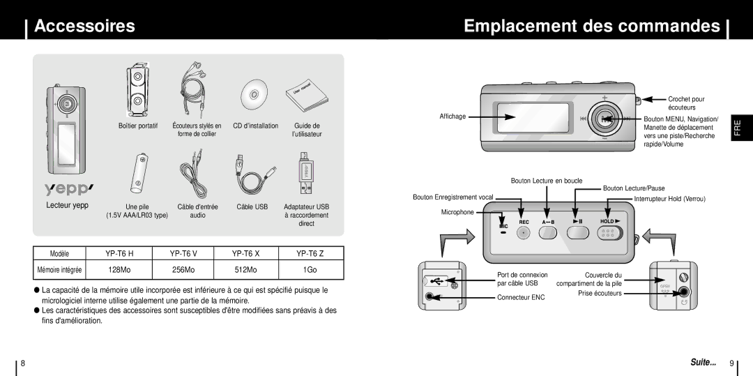 Samsung YP-T6XL/ELS, YP-T6X/ELS, YP-T6ZL/ELS, YP-T6Z/ELS, YP-T6X/REE, YP-T6H/ELS manual Accessoires, Emplacement des commandes 