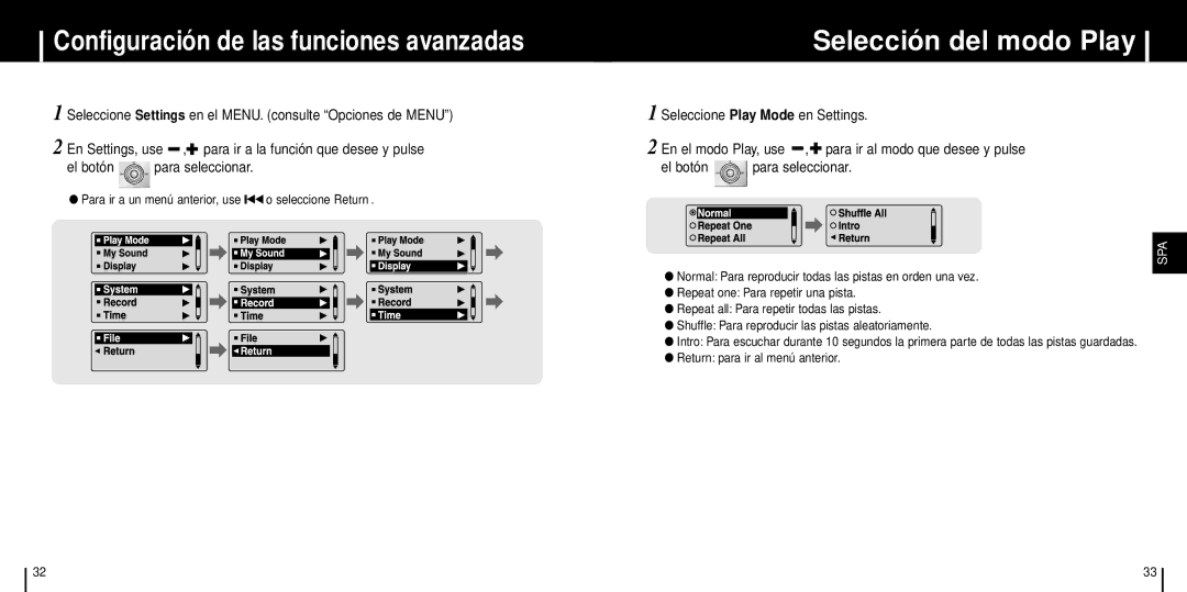 Samsung YP-T6H/ELS, YP-T6Z/ELS Para ir a un menú anterior, use œœ o seleccione Return, Return para ir al menú anterior 