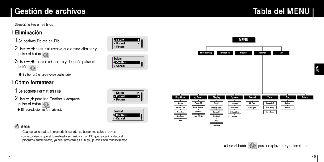 Samsung YP-T6Z/ELS, YP-T6H/ELS, YP-T6V/ELS manual Gestión de archivos, Tabla del Menú, Eliminación, Cómo formatear 