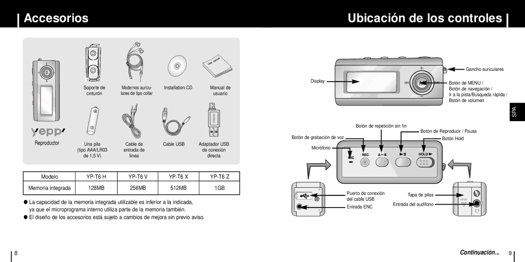 Samsung YP-T6H/ELS, YP-T6Z/ELS, YP-T6V/ELS manual Accesorios, Ubicación de los controles, Reproductor 