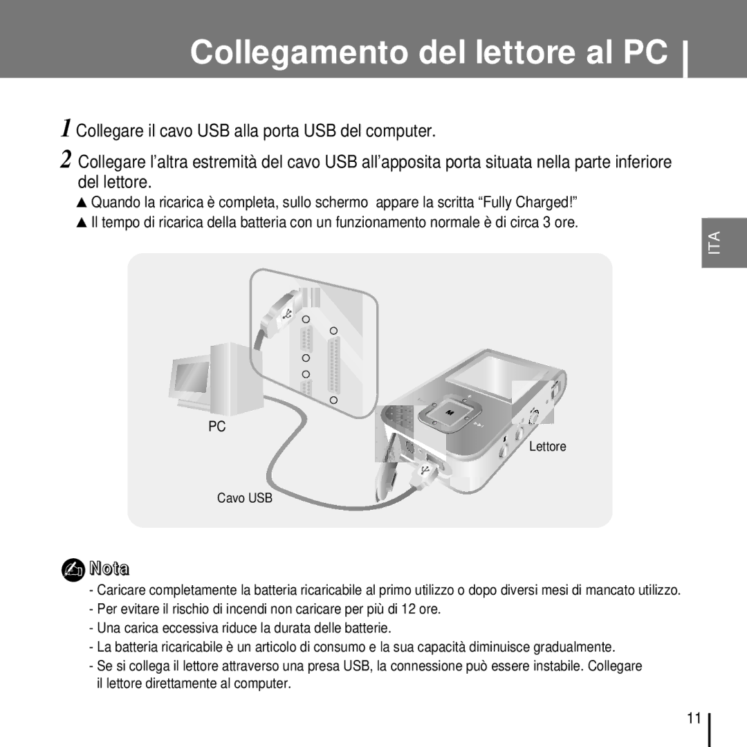 Samsung YP-T7FZS/ELS, YP-T7FQB/ELS, YP-T7FZB/ELS, YP-T7FQS/ELS, YP-T7FZS/XET manual Collegamento del lettore al PC 