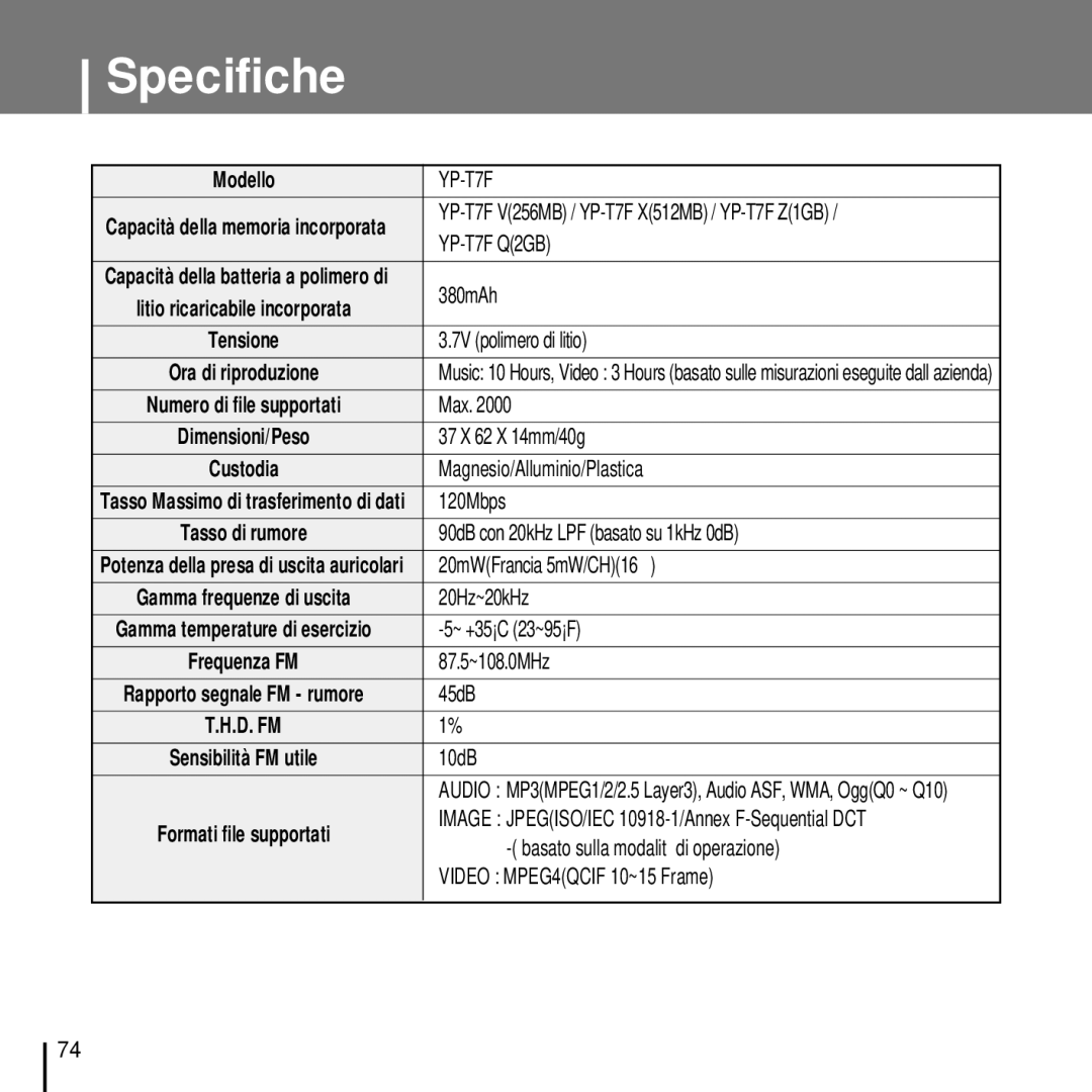 Samsung YP-T7FZS/XET, YP-T7FQB/ELS, YP-T7FZS/ELS, YP-T7FZB/ELS, YP-T7FQS/ELS manual Specifiche 