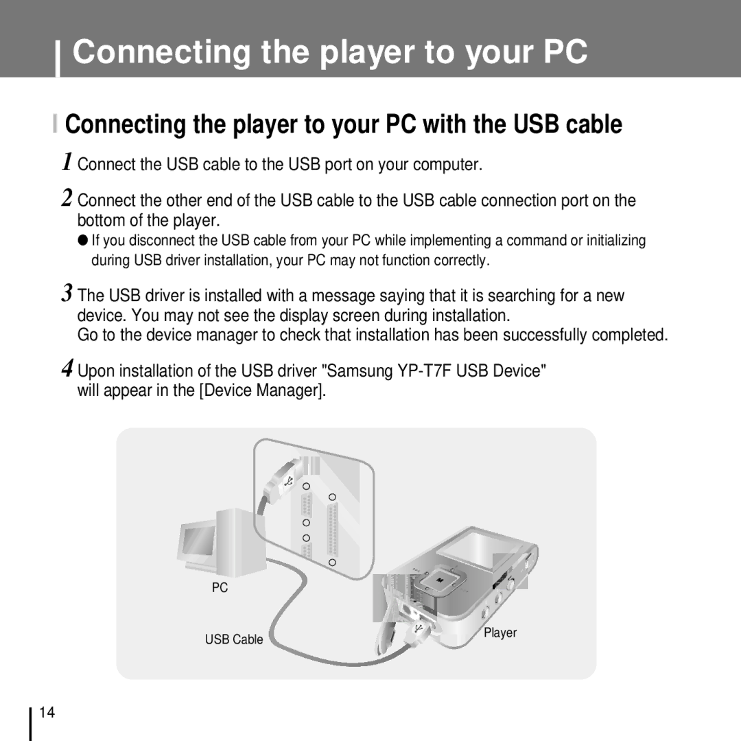 Samsung YP-T7FXB/EDC, YP-T7FQB/XEF, YP-T7FZS/XEF, YP-T7FZS/EDC manual Connecting the player to your PC with the USB cable 