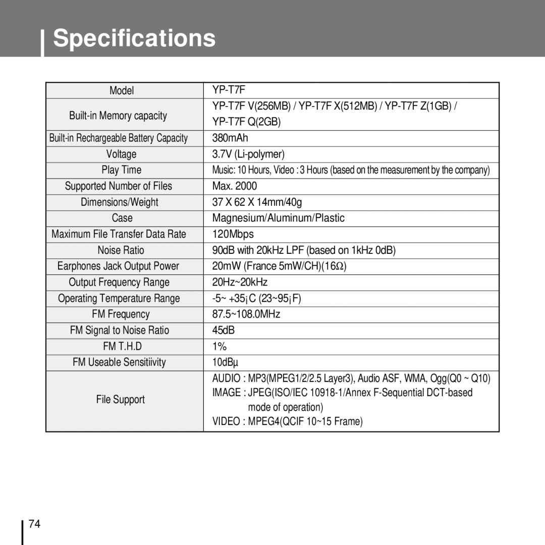 Samsung YP-T7FXB/EDC, YP-T7FQB/XEF, YP-T7FZS/XEF, YP-T7FZS/EDC, YP-T7FXB/ELS, YP-T7FQB/ELS manual Specifications, YP-T7F Q2GB 