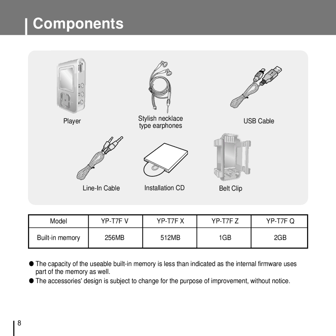 Samsung YP-T7FZB/ELS, YP-T7FQB/XEF, YP-T7FZS/XEF, YP-T7FXB/EDC, YP-T7FZS/EDC, YP-T7FXB/ELS, YP-T7FQB/ELS Components, 1GB 2GB 