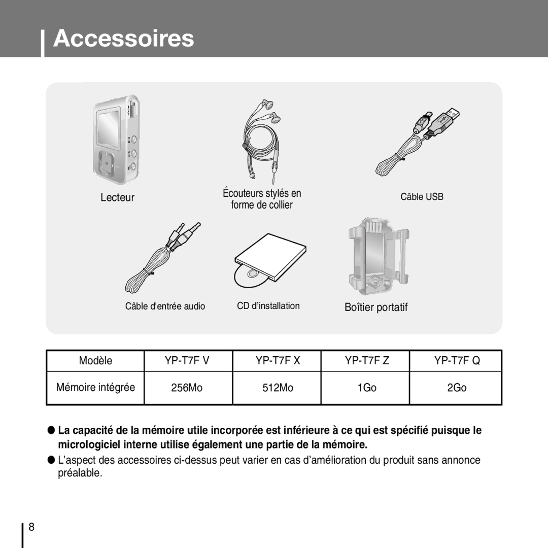 Samsung YP-T7FQB/XEF, YP-T7FZS/XEF, YP-T7FXB/EDC, YP-T7FZS/EDC, YP-T7FXB/ELS, YP-T7FQB/ELS Accessoires, Lecteur, 512Mo 1Go 