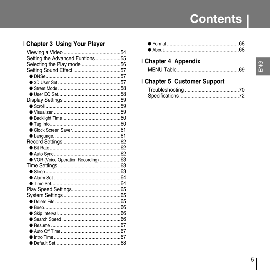 Samsung YP-T7FX, YP-T7FZ, YP-T7FQ, YP-T7FV manual Appendix 