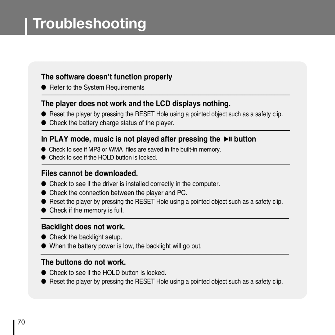 Samsung YP-T7FQ, YP-T7FZ, YP-T7FX, YP-T7FV manual Troubleshooting, Refer to the System Requirements 