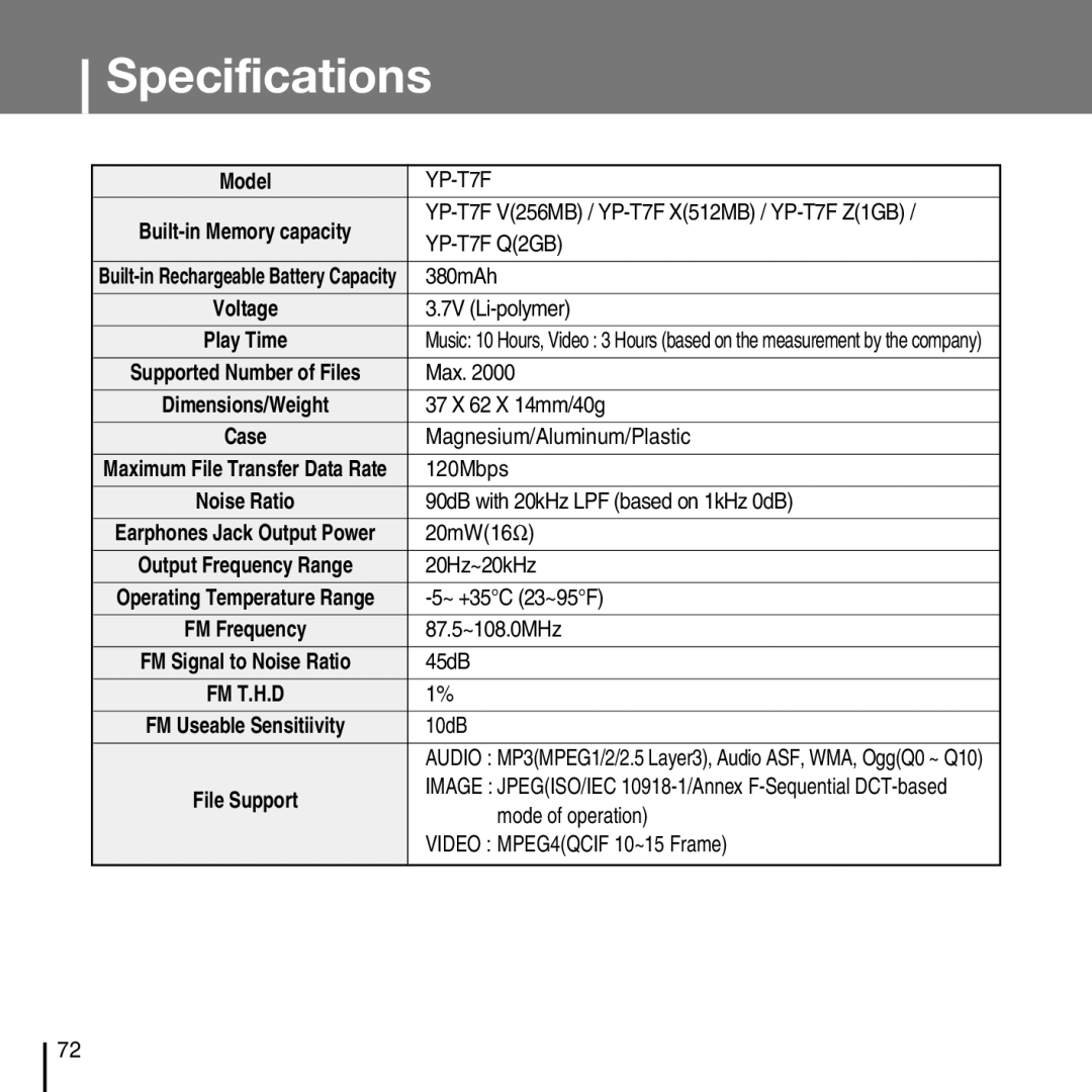 Samsung YP-T7FZ, YP-T7FX, YP-T7FQ, YP-T7FV manual Specifications 