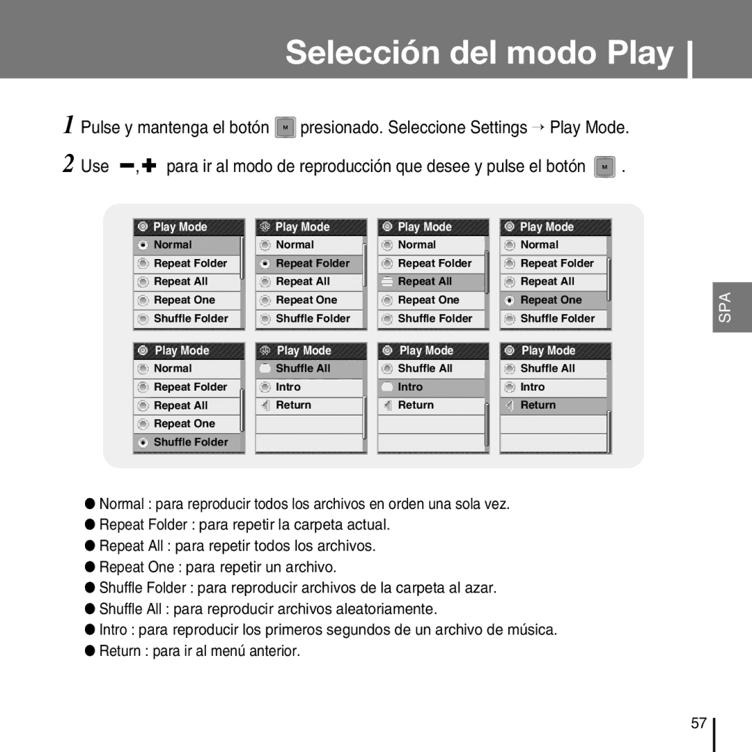 Samsung YP-T7FXB/ELS, YP-T7FZS/XEF, YP-T7FZS/ELS, YP-T7FZS/XET manual Selección del modo Play 