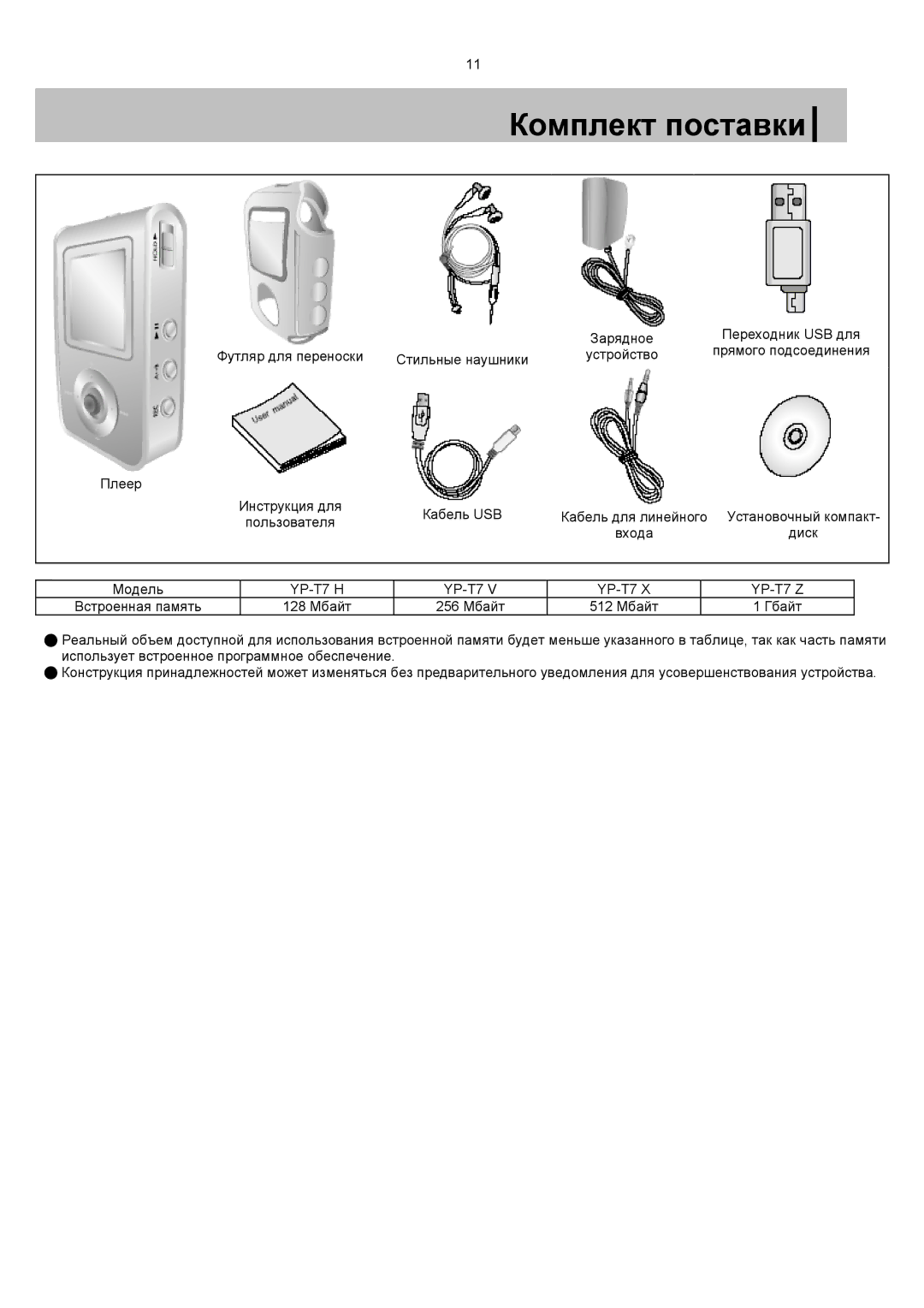 Samsung YP-T7X/XFO, YP-T7V/XFO manual Комплект поставки, YP-T7 H YP-T7 Z 