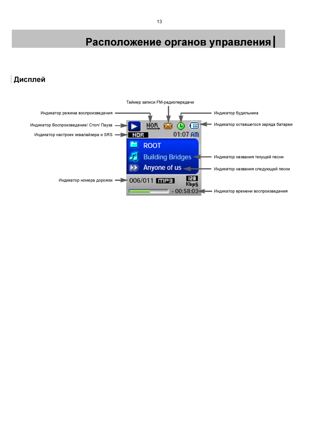 Samsung YP-T7X/XFO, YP-T7V/XFO manual Дисплей 