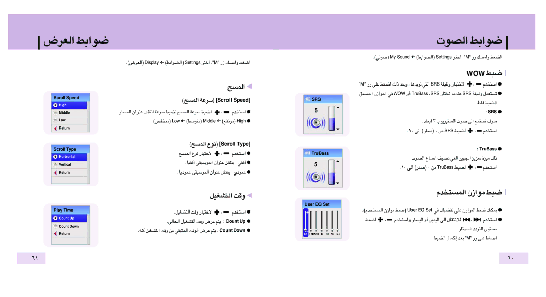 Samsung YP-T7X/ELS, YP-T7Z/ELS, YP-T4V/ELS manual «∞Fd÷ u«j, «∞Lº∑ªbÂ ±u«Ê ∂j, «∞Lº` ❿, ≠Ij «∞C∂j, «∞∑AGOq ËÆX ❿ 