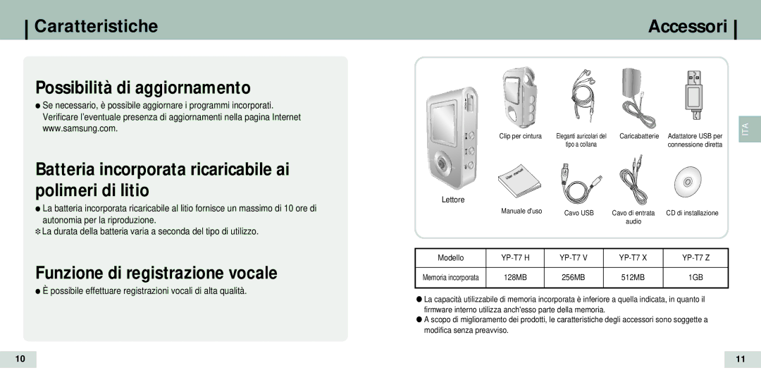 Samsung YP-T7X/XSP Funzione di registrazione vocale, Accessori, Possibile effettuare registrazioni vocali di alta qualità 