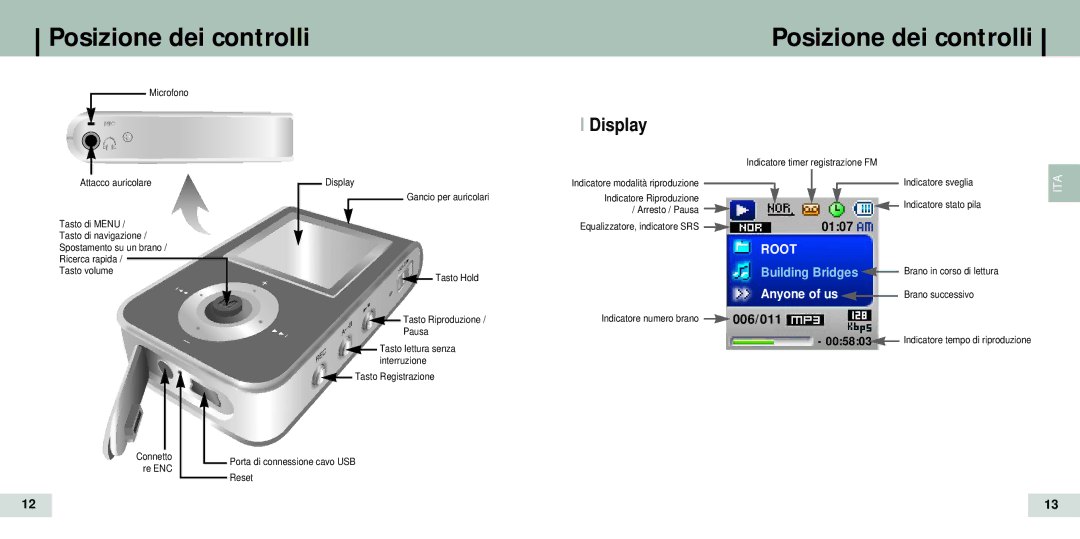 Samsung YP-T7X/XFO, YP-T7Z/ELS, YP-T7X/ELS, YP-T7Z/XAA, YP-T7V/XFO, YP-T7Z/XSP, YP-T7H/XSV Posizione dei controlli, Display 