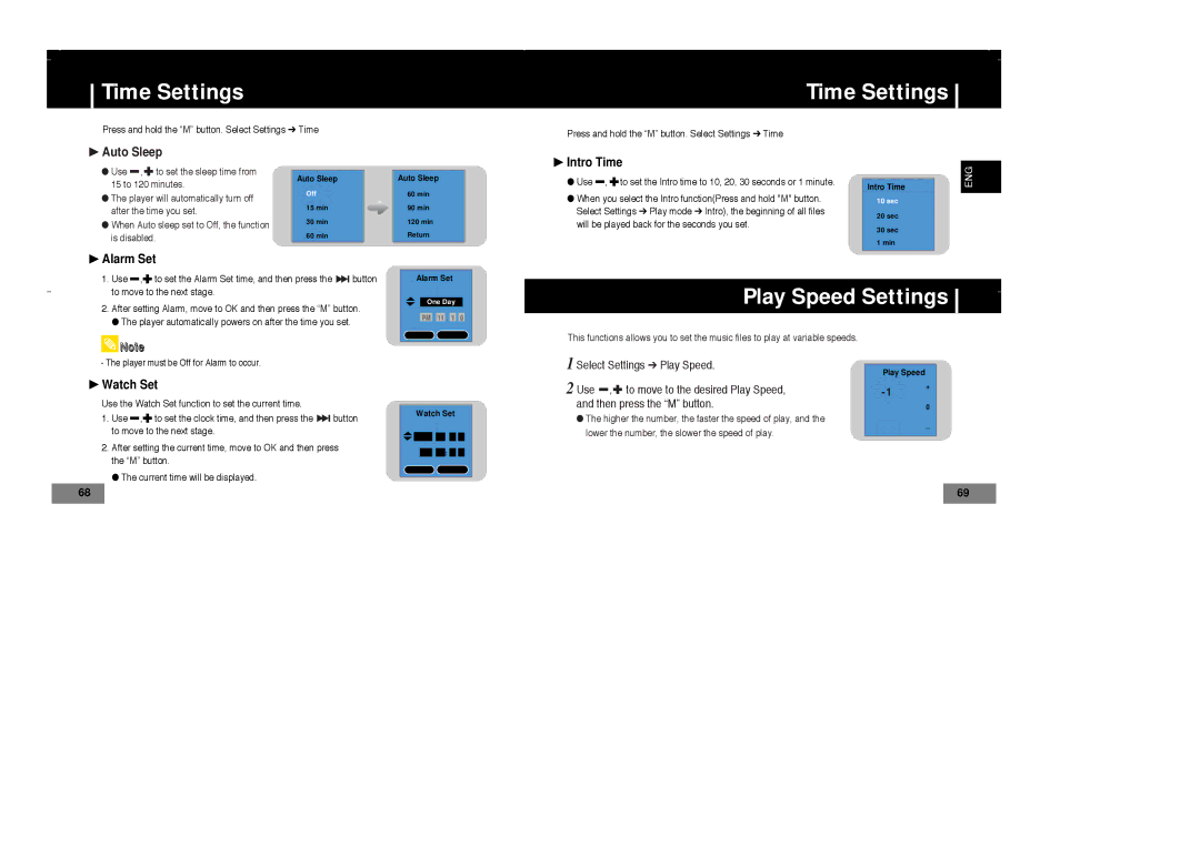 Samsung YP-T7Z/XAA, YP-T7Z/ELS, YP-T7X/ELS, YP-T7X/XAA, YP-T7V/XFO manual Play Speed Settings, Intro Time, Alarm Set, Watch Set 