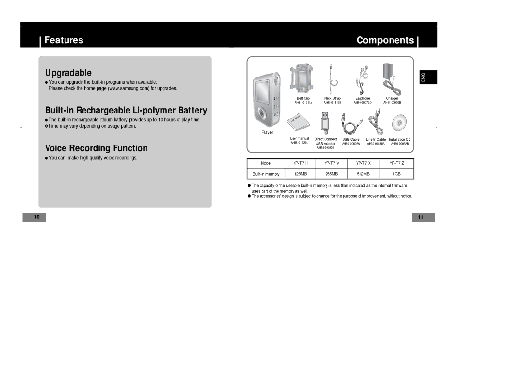 Samsung YP-T7X/XSP, YP-T7Z/ELS, YP-T7X/ELS, YP-T7Z/XAA manual Components, You can upgrade the built-in programs when available 