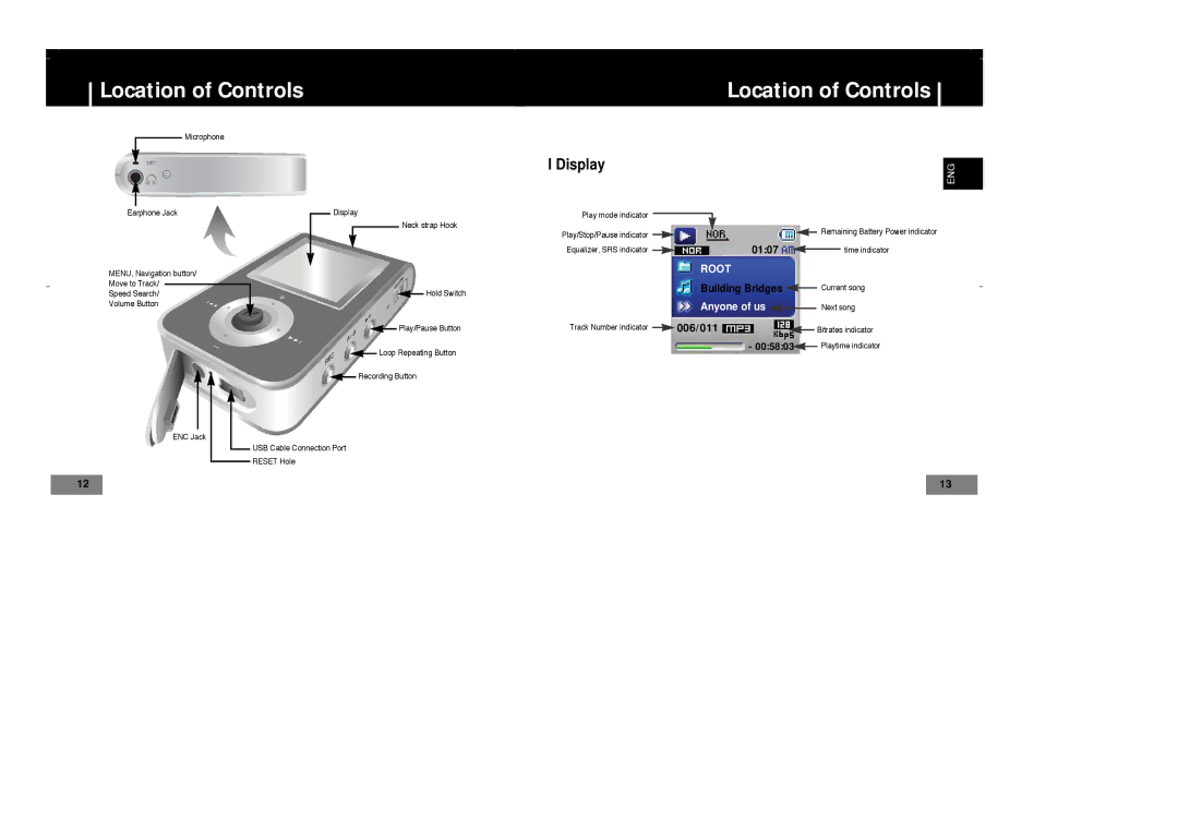 Samsung YP-T7X/XFO, YP-T7Z/ELS, YP-T7X/ELS, YP-T7Z/XAA, YP-T7X/XAA, YP-T7V/XFO, YP-T7Z/XSP manual Location of Controls, Display 