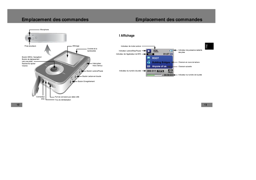 Samsung YP-T7X/XAA, YP-T7Z/ELS, YP-T7X/ELS, YP-T7Z/XAA manual Emplacement des commandes, Affichage 