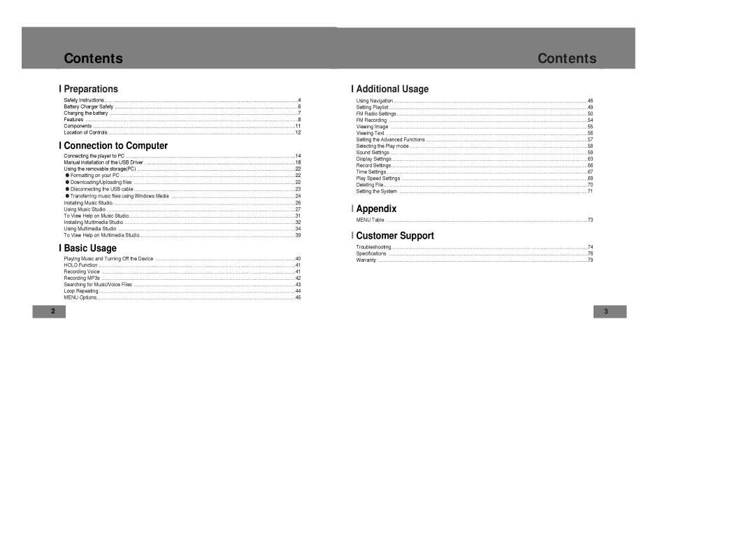 Samsung YP-T7Z/XAA, YP-T7Z/ELS, YP-T7X/ELS, YP-T7X/XAA manual Contents 