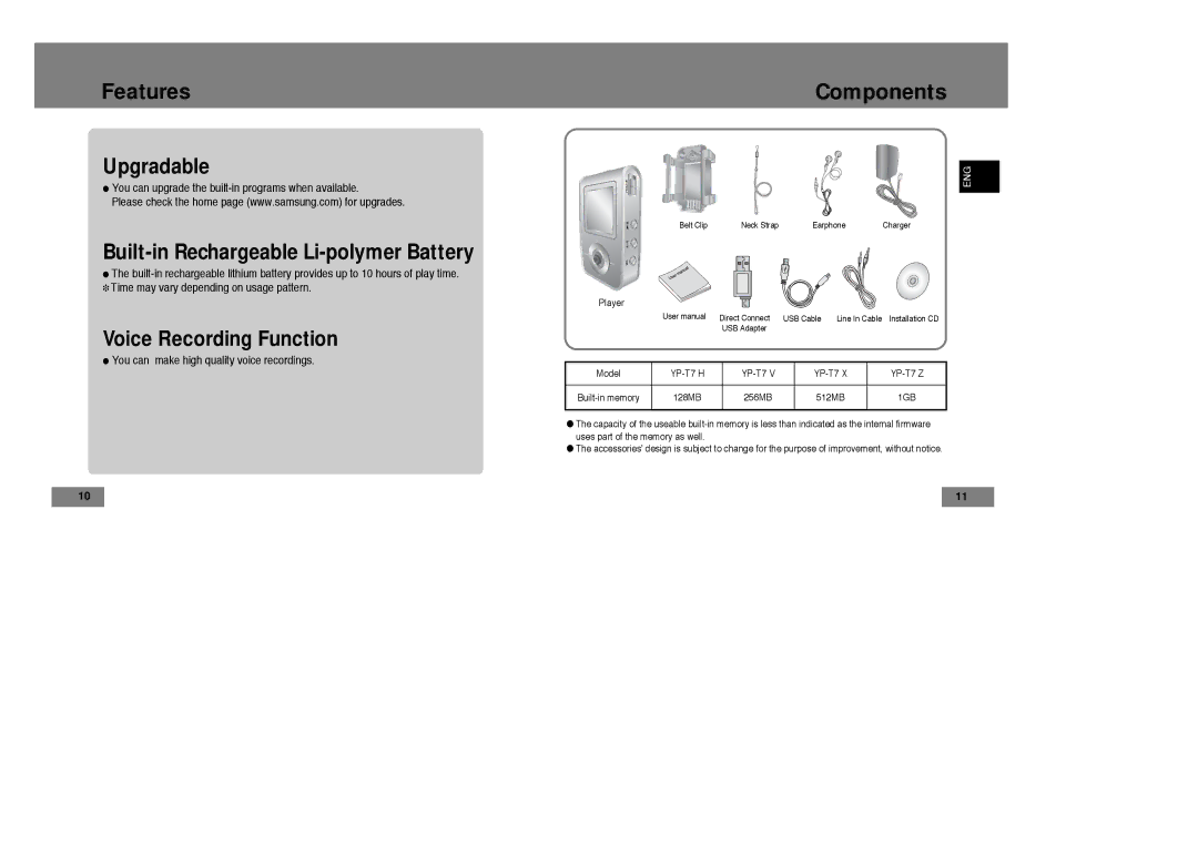 Samsung YP-T7Z/XAA, YP-T7Z/ELS, YP-T7X/ELS, YP-T7X/XAA manual Components, You can upgrade the built-in programs when available 