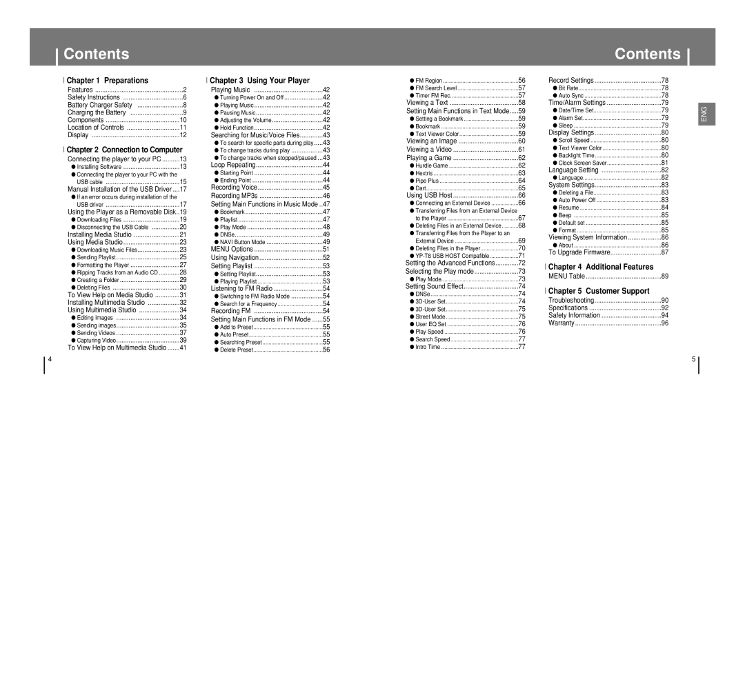 Samsung YP-T8 manual Contents 