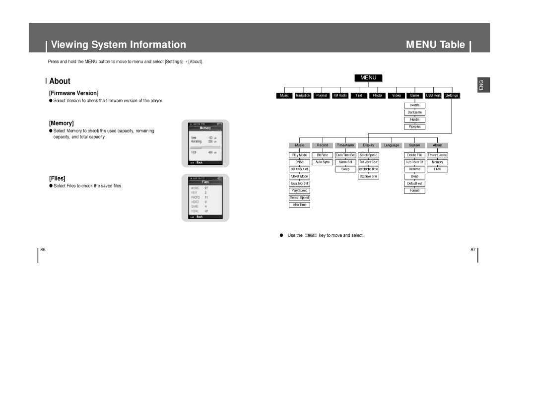 Samsung YP-T8X/ELS, YP-T8A/ELS, YP-T8Q/ELS, YP-T8Z/ELS, YP-T8Q/EDC, YP-T8QW/AAW Viewing System Information, Menu Table, About 