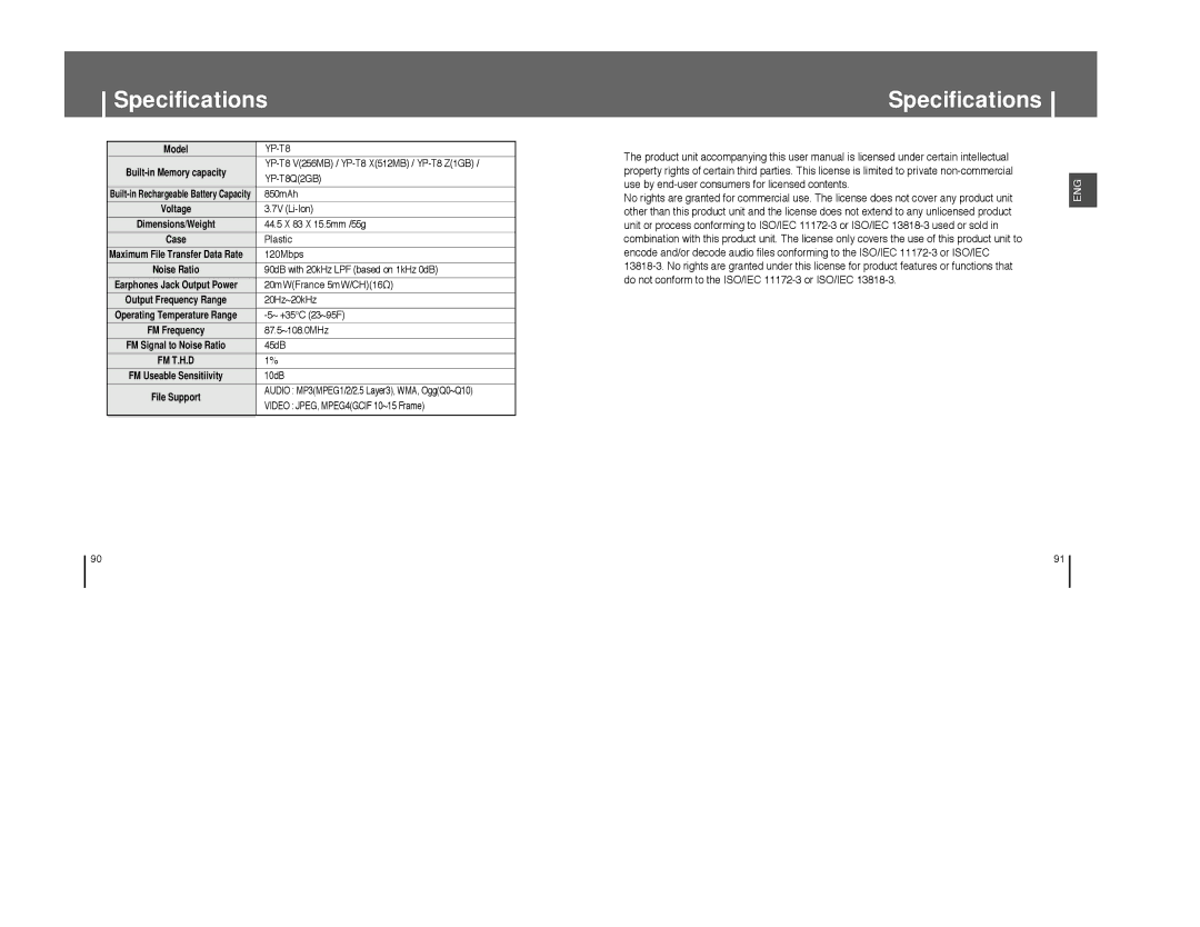 Samsung YP-T8Q/EDC, YP-T8A/ELS, YP-T8Q/ELS, YP-T8X/ELS, YP-T8Z/ELS, YP-T8QW/AAW, YP-T8V/AAW, YP-T8X/XSG manual Specifications 