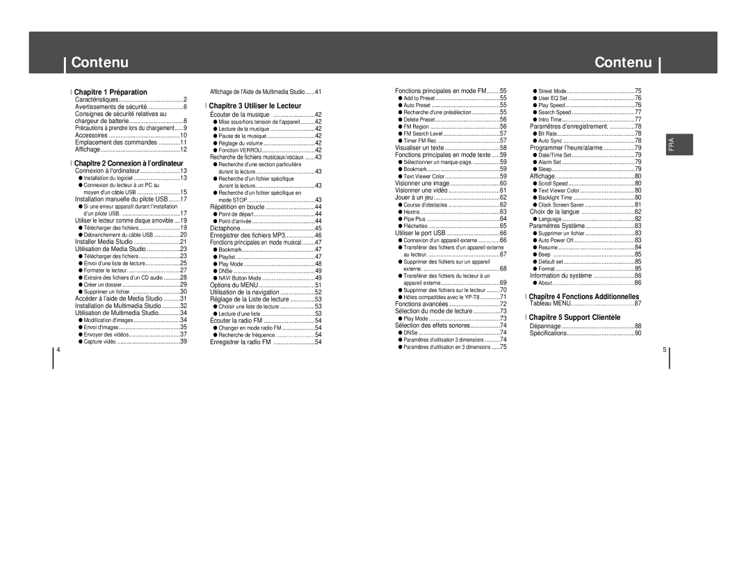 Samsung YP-T8Z/ELS, YP-T8A/ELS, YP-T8Q/ELS, YP-T8X/ELS, YP-T8Q/EDC manual Contenu 