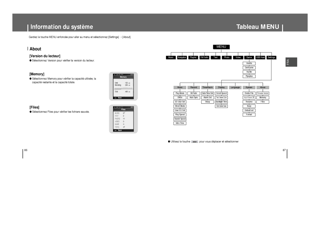 Samsung YP-T8Q/EDC, YP-T8A/ELS, YP-T8Q/ELS, YP-T8X/ELS, YP-T8Z/ELS manual Tableau Menu, Information du système, About 