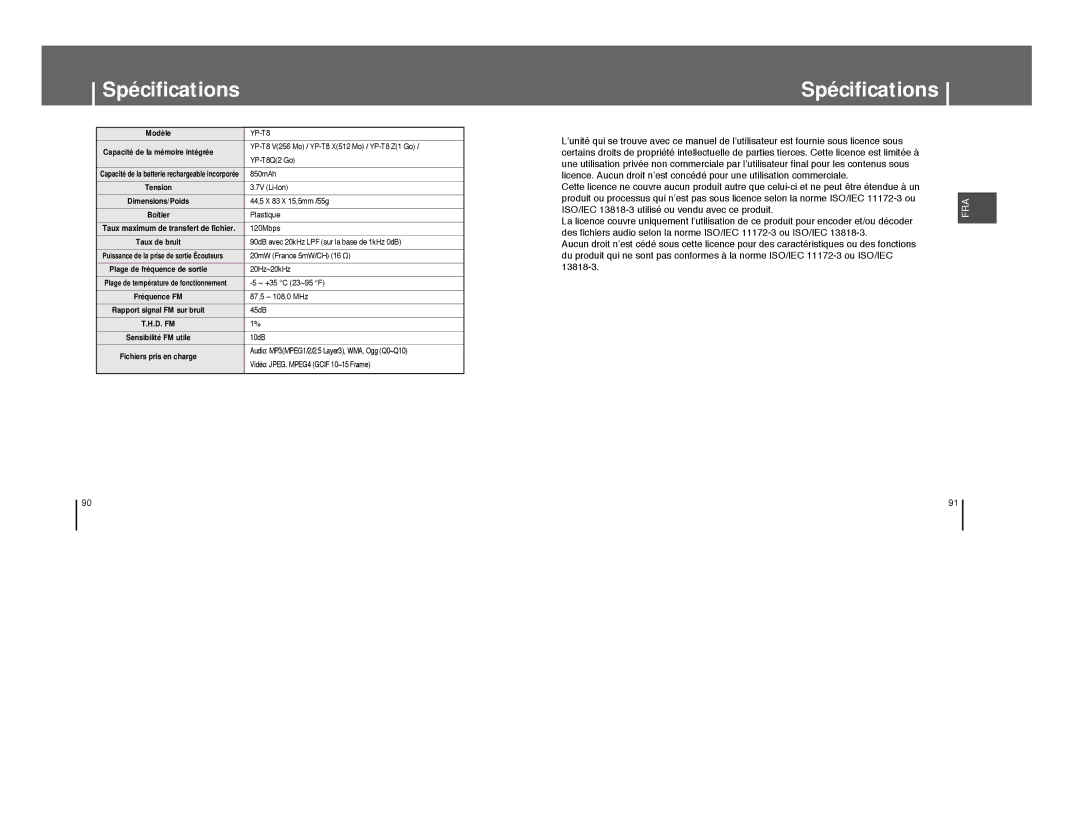 Samsung YP-T8Q/ELS, YP-T8A/ELS, YP-T8X/ELS, YP-T8Z/ELS, YP-T8Q/EDC manual Spécifications, Taux maximum de transfert de fichier 