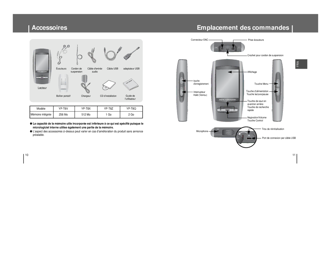 Samsung YP-T8Q/ELS, YP-T8A/ELS manual Accessoires Emplacement des commandes, Lecteur, Modèle, Mémoire intégrée 256 Mo 512 Mo 