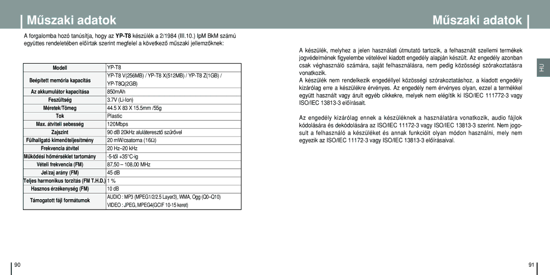 Samsung YP-T8X/ELS, YP-T8Q/ELS, YP-T8Z/ELS manual Mûszaki adatok 