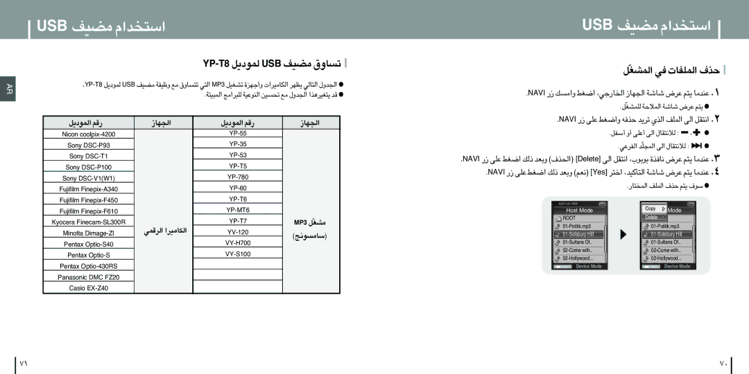 Samsung YP-T8QW/HAO manual PY-8T∞Luœ¥q BSU ±COn ¢ºUË‚, «∞Luœ¥q ¸Ær «∞πNU, «∞LAGÒq ≠w «∞LKHU‹ c·, «∞Lª∑U¸ «∞LKn c· ¥∑r ßu· 