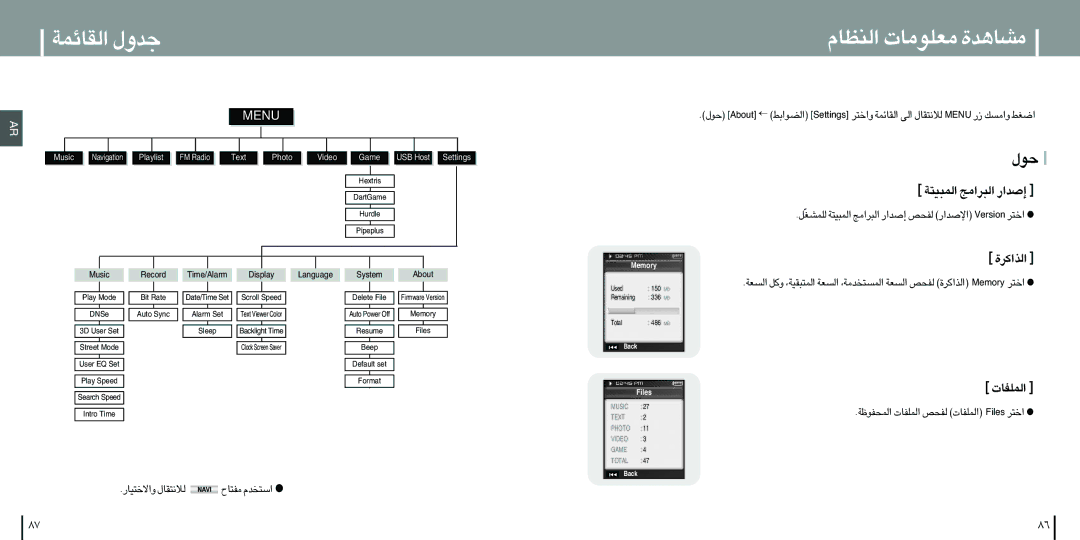 Samsung YP-T8X/AAW, YP-T8X/ELS manual «∞IUzLW §bË‰, …«∞c«Ød, «∞Lkhu‹, «ôî∑OU¸ ∞ö≤∑IU‰, «∞LHuW «∞LKHU‹ ∞Hh «∞LKHU‹ seliF «î∑d 