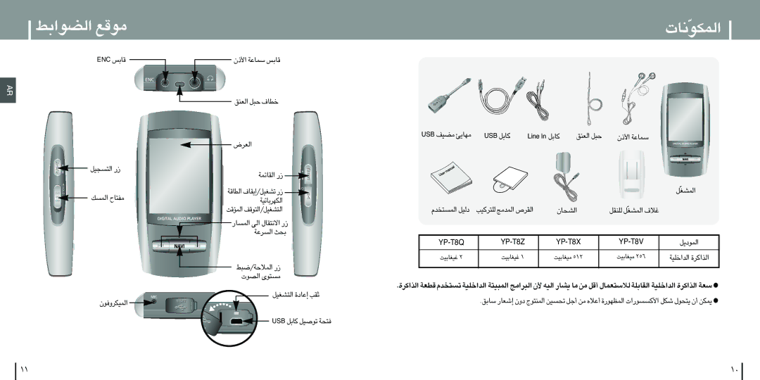 Samsung YP-T8VB/CBM, YP-T8X/ELS, YP-T8Z/ELS, YP-T8QW/AAW, YP-T8V/AAW, YP-T8X/XSG, YP-T8X/AAW, YP-T8ZB/HAO «∞Cu«j ±uÆl, «∞LJuÒ≤U‹ 