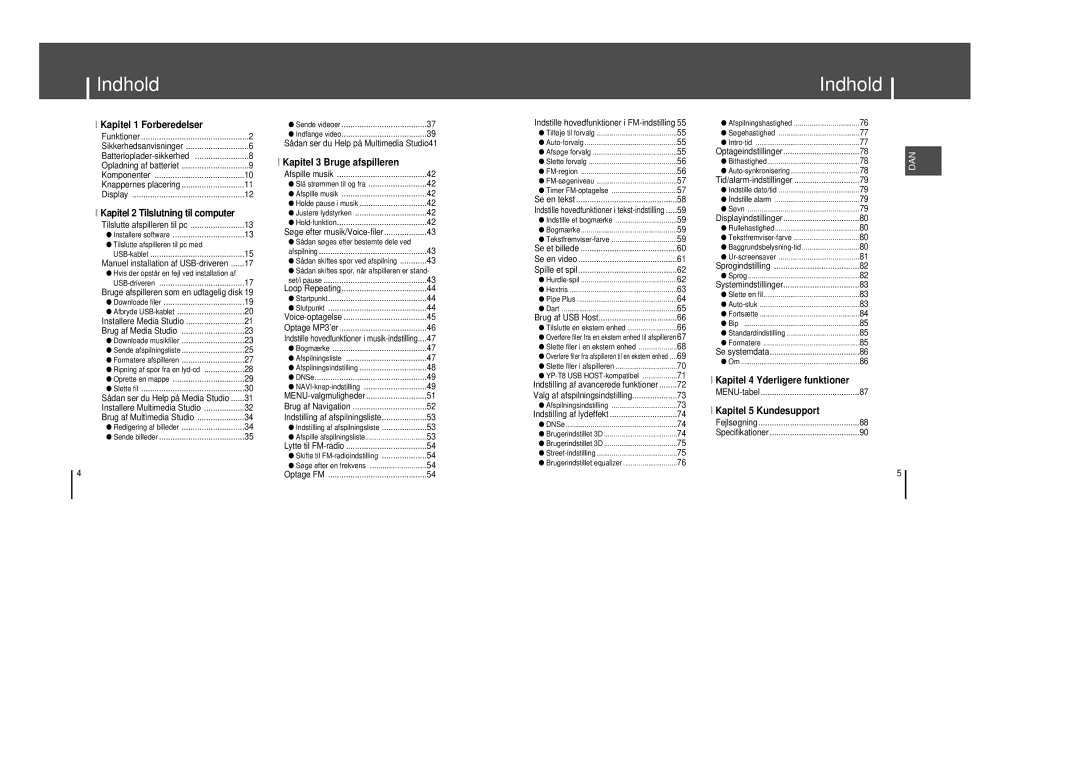 Samsung YP-T8Z/ELS, YP-T8X/ELS manual Indhold 