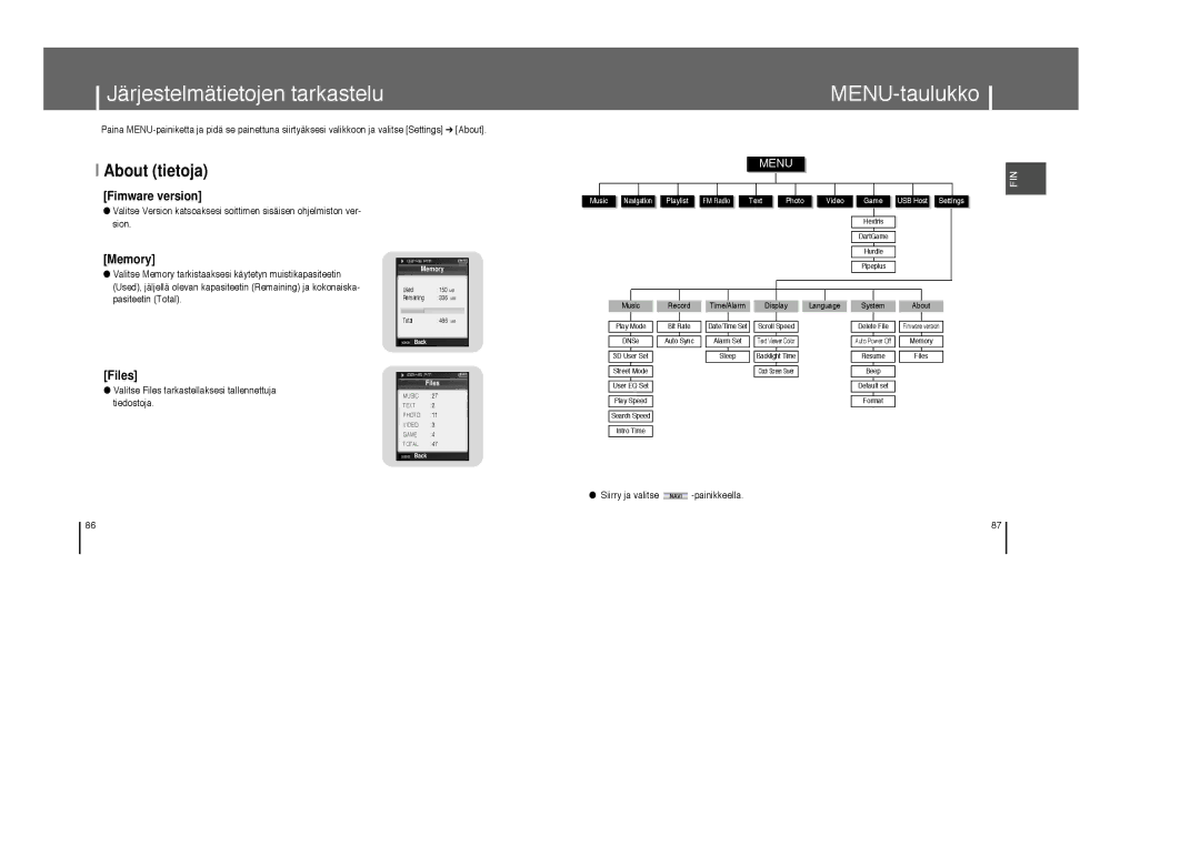 Samsung YP-T8X/ELS, YP-T8Z/ELS manual Järjestelmätietojen tarkastelu, MENU-taulukko, About tietoja 