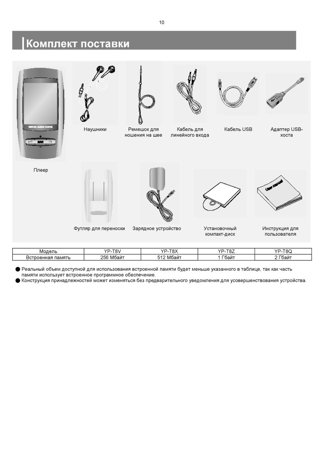 Samsung YP-T8ZB/XFO, YP-T8XE/XFO manual Комплект поставки, YP-T8V YP-T8X YP-T8Z YP-T8Q 