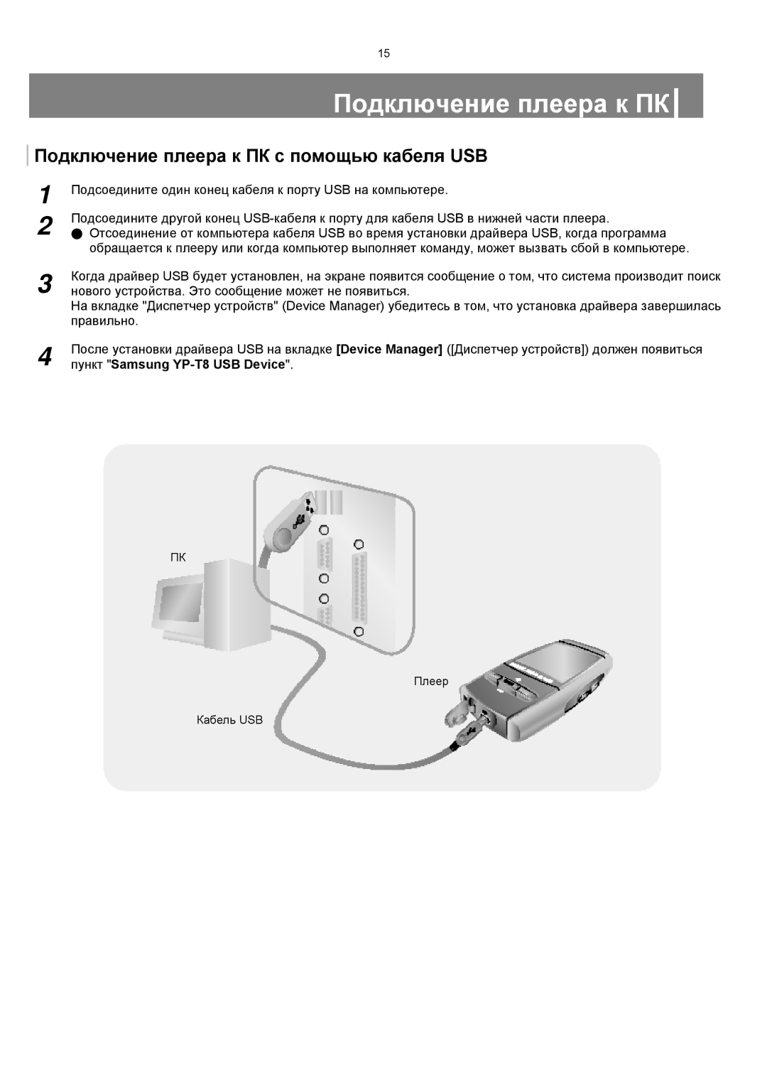 Samsung YP-T8XE/XFO Подключение плеера к ПК с помощью кабеля USB, Подсоедините один конец кабеля к порту USB на компьютере 