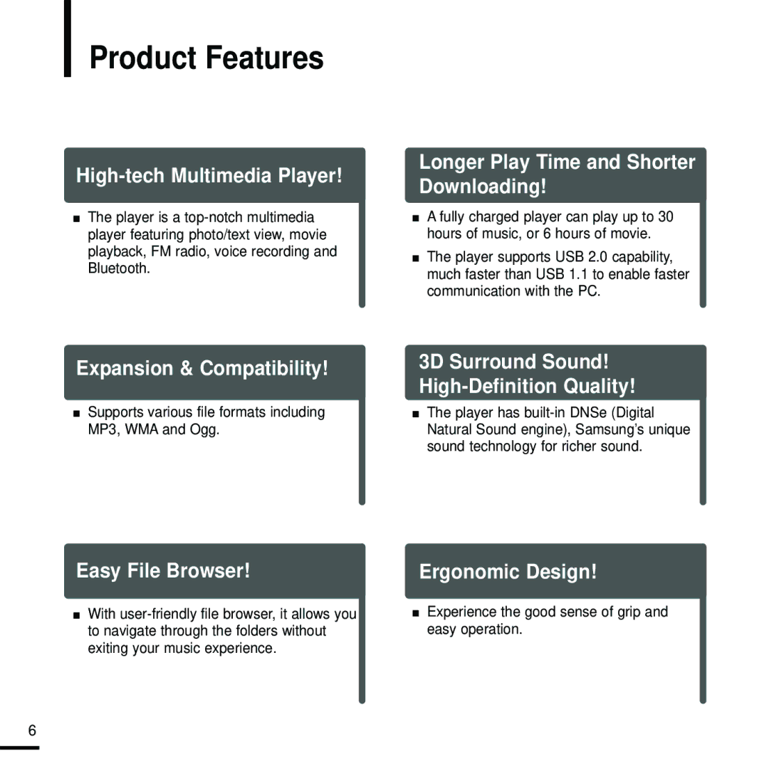 Samsung YP-T9 manual Product Features, Supports various file formats including MP3, WMA and Ogg 