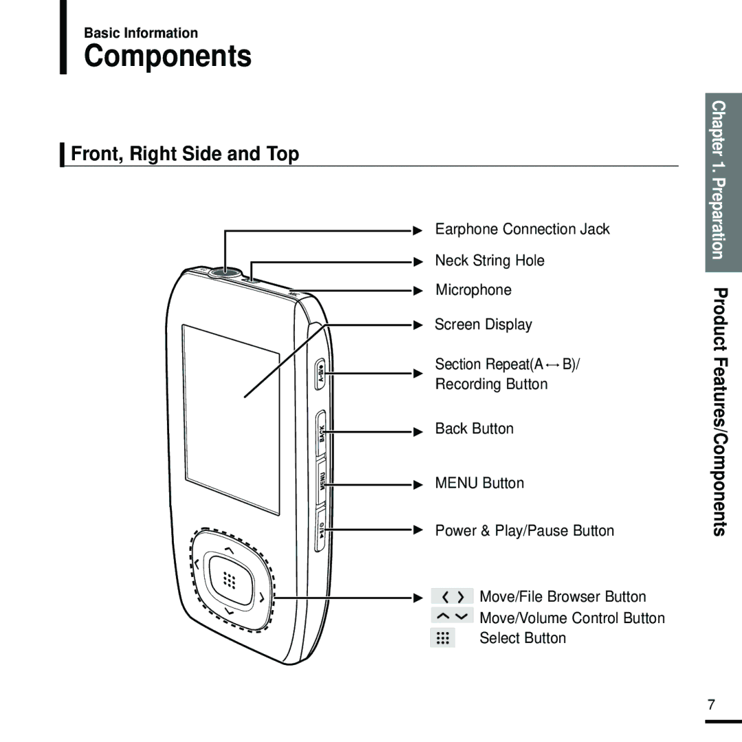 Samsung YP-T9 manual Front, Right Side and Top, Preparation Product Features/Components, Basic Information 