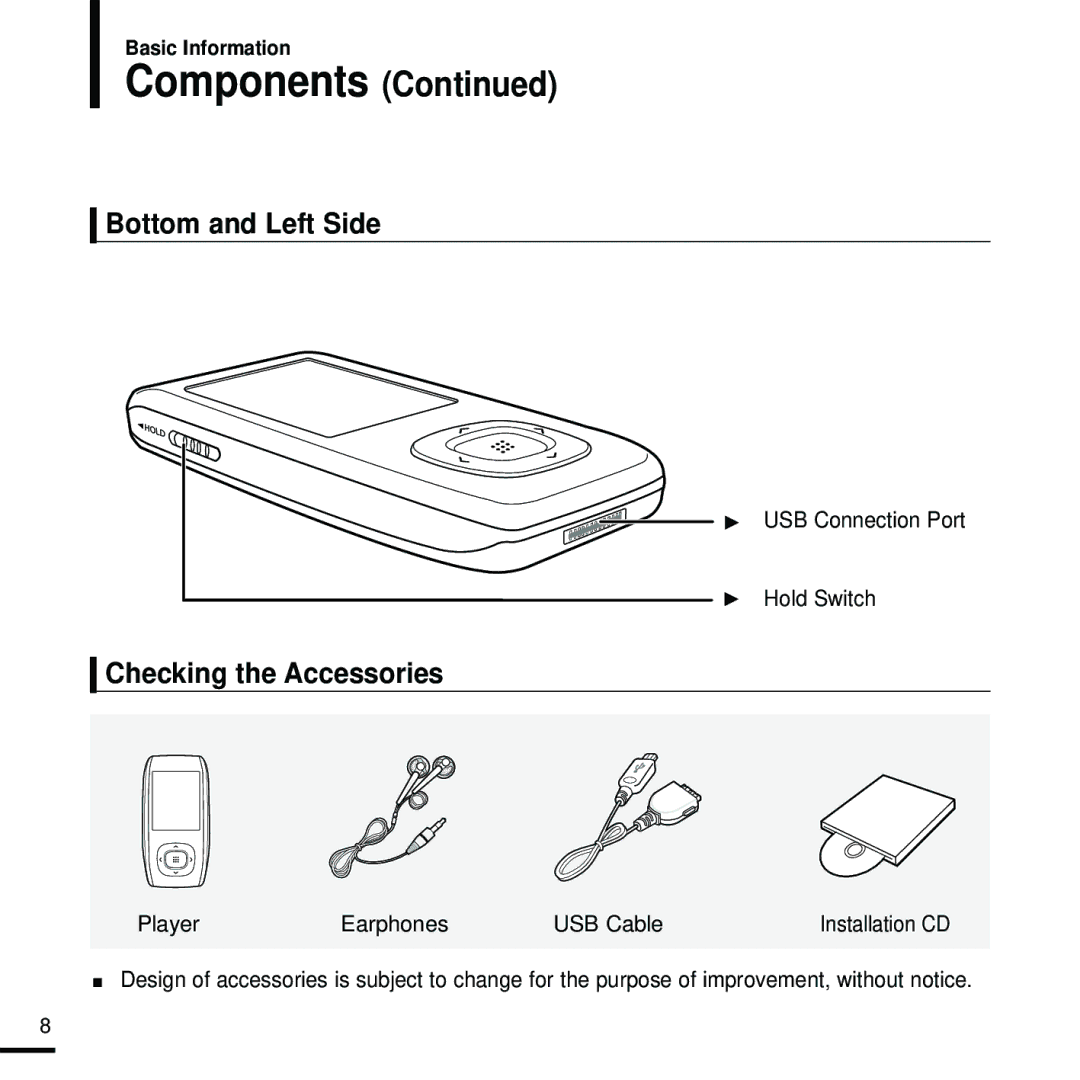 Samsung YP-T9 manual Bottom and Left Side, Checking the Accessories, USB Connection Port Hold Switch 