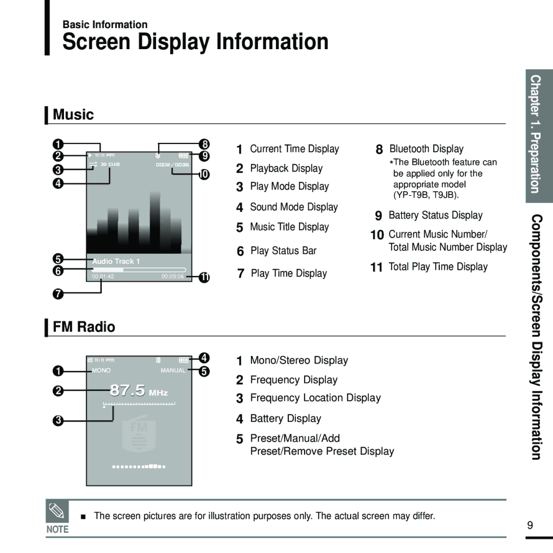 Samsung YP-T9 manual Screen Display Information, FM Radio 