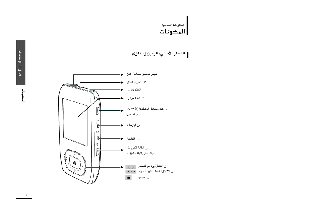 Samsung YP-T9BAB/XSG, YP-T9AB/HAO, YP-T9BQB/HAO, YP-T9BAB/AAW, YP-T9BZB/XSG, YP-T9QB/XSG «∞LJu≤U‹, «∞FKuÍ «∞OLOs ±U±w,« «∞LMEd 